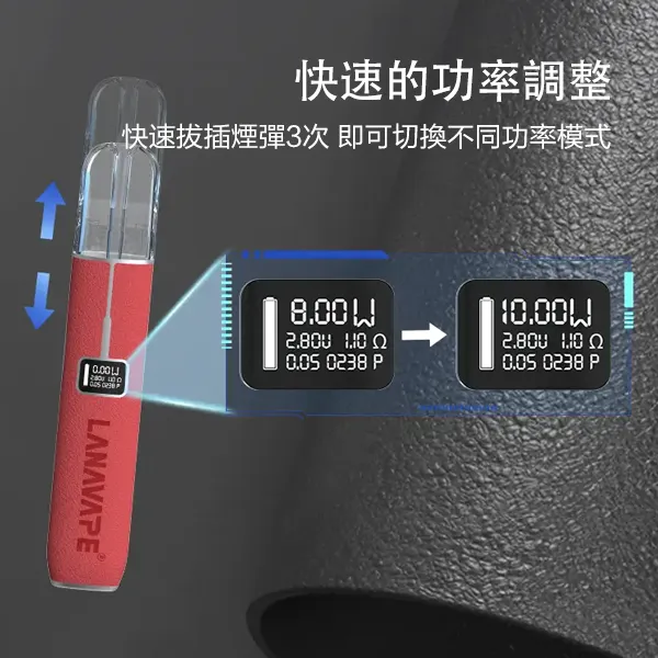 LANA 皮革主機 - 智慧 LED 螢幕 | 8W/10W 雙功率切換 | 適配 RELX/SP2S 一代通用煙彈